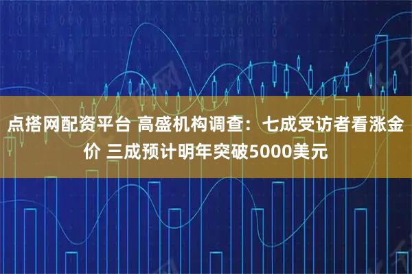点搭网配资平台 高盛机构调查：七成受访者看涨金价 三成预计明年突破5000美元